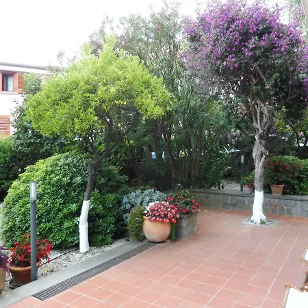 Santa Maria Aparthotel